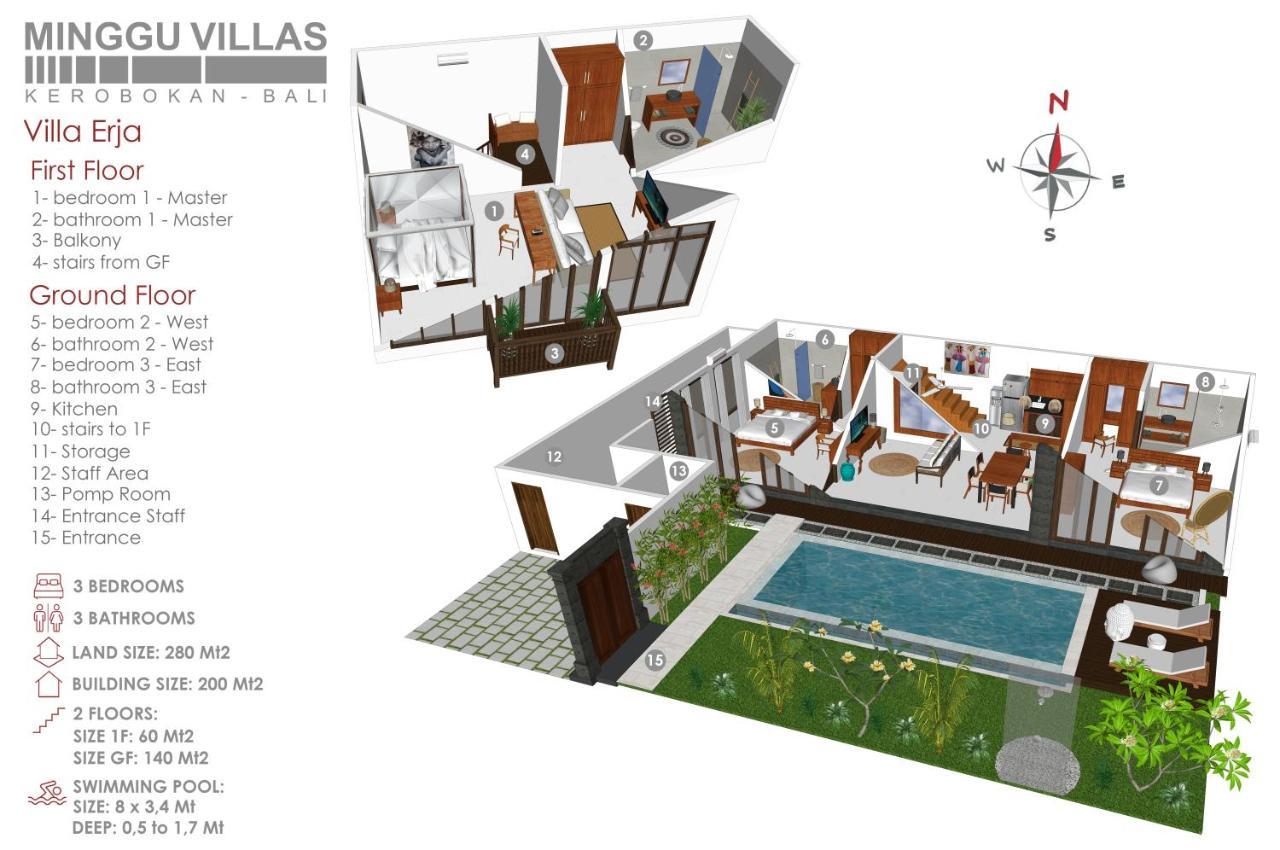 3Br Villa Erja - Minggu Villas ケロボカン エクステリア 写真